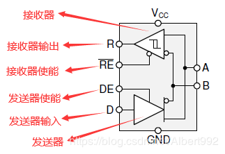 Understanding Serial Interfaces: COM, UART, USB, and More