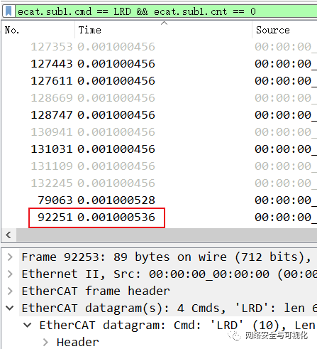 Using ProfiShark for EtherCAT Master Performance Testing