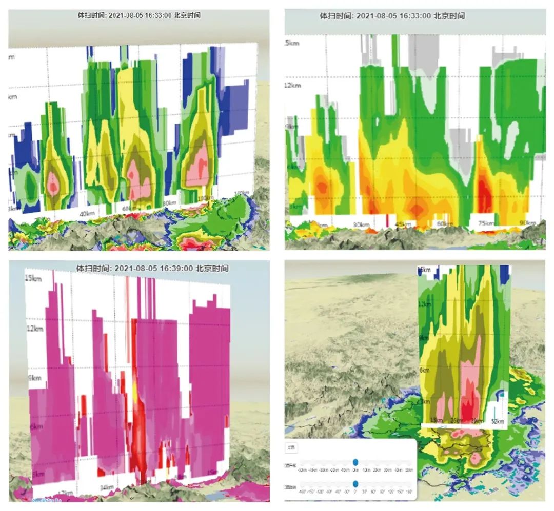 High-Quality Integrated Application of Multi-Band Radar in Beijing
