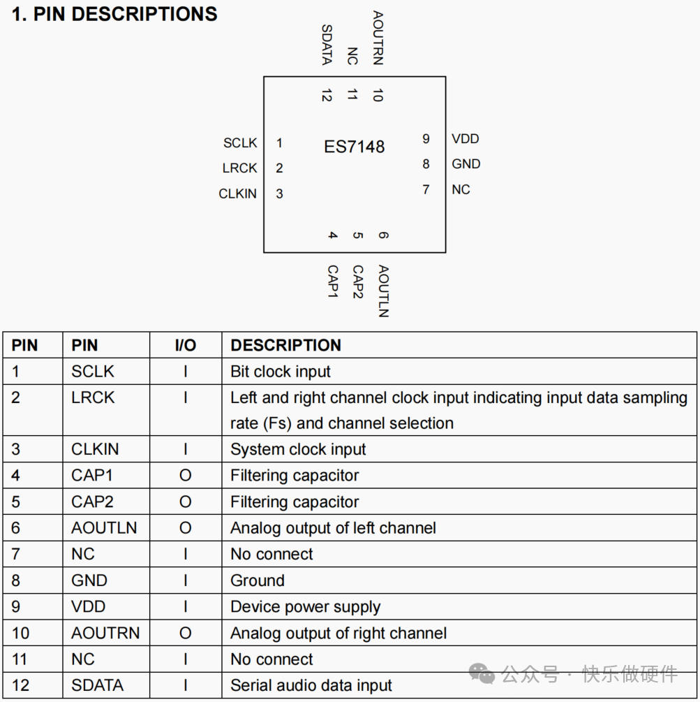 Introduction to ES7148 DAC Applications