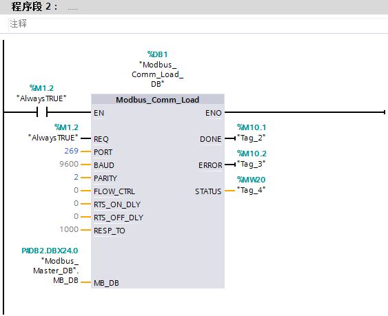 Communication Case: Modbus-RTU Communication Between S7-1200 and HD20 Inverter
