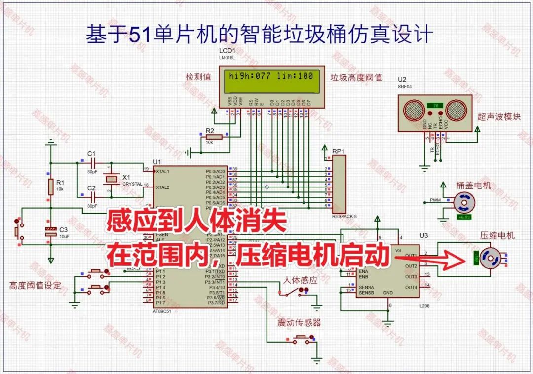 Simulation Design of Intelligent Trash Can Based on 51 Microcontroller