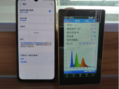 Comparison of Eye Protection: OLED vs LCD Screens