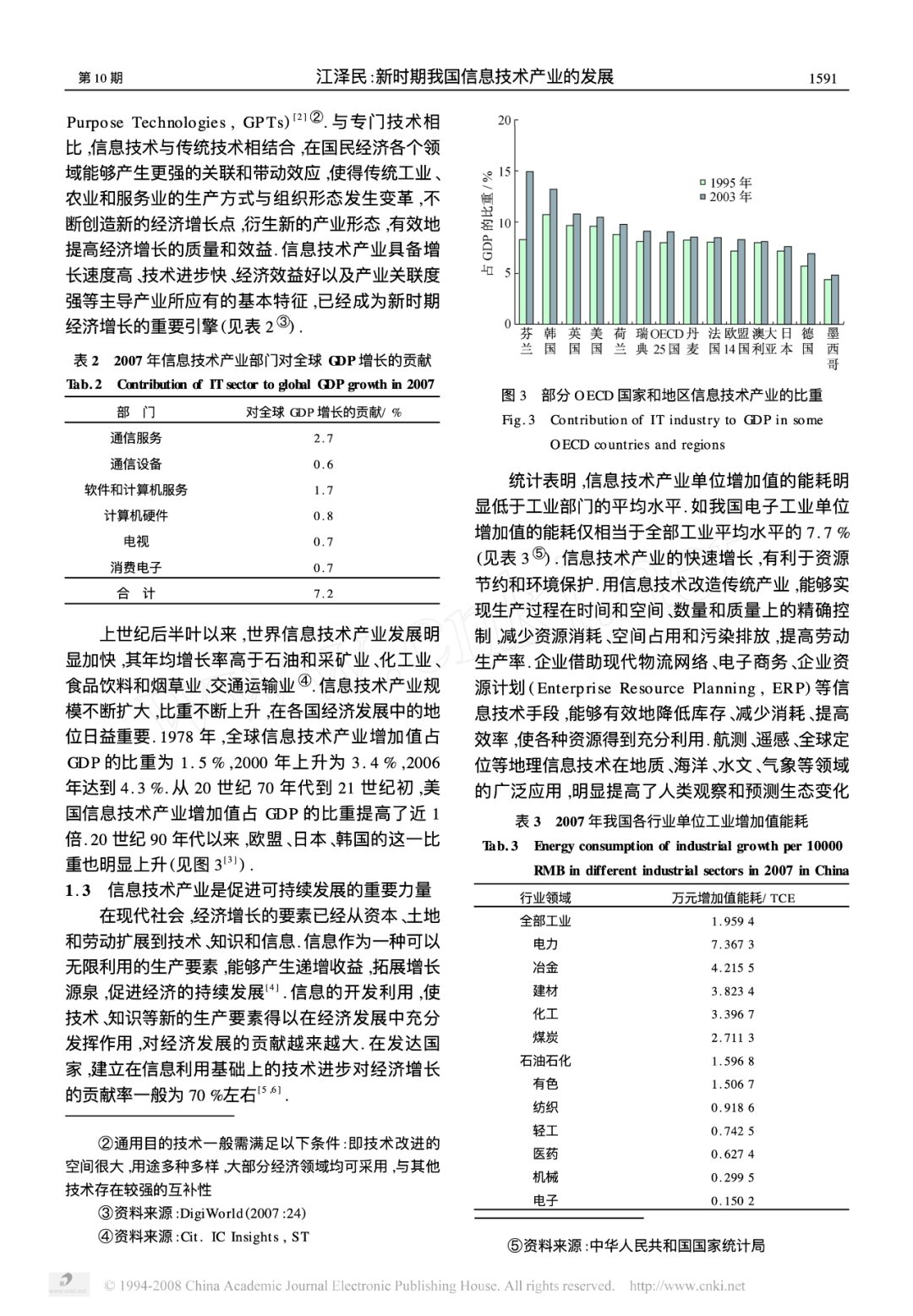 Jiang Zemin's 2008 Paper on Intelligent Development and Machine Learning