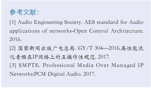 Analysis of Network Audio Protocols and Their Application in 4K Broadcast Audio Systems