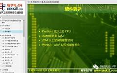 Practical Operations of Keil C51 for 51 Microcontroller Development