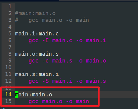 Efficiently Manage Linux Projects with Makefile