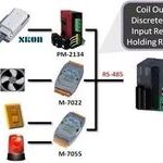 Learn to Use Modbus Communication Protocol