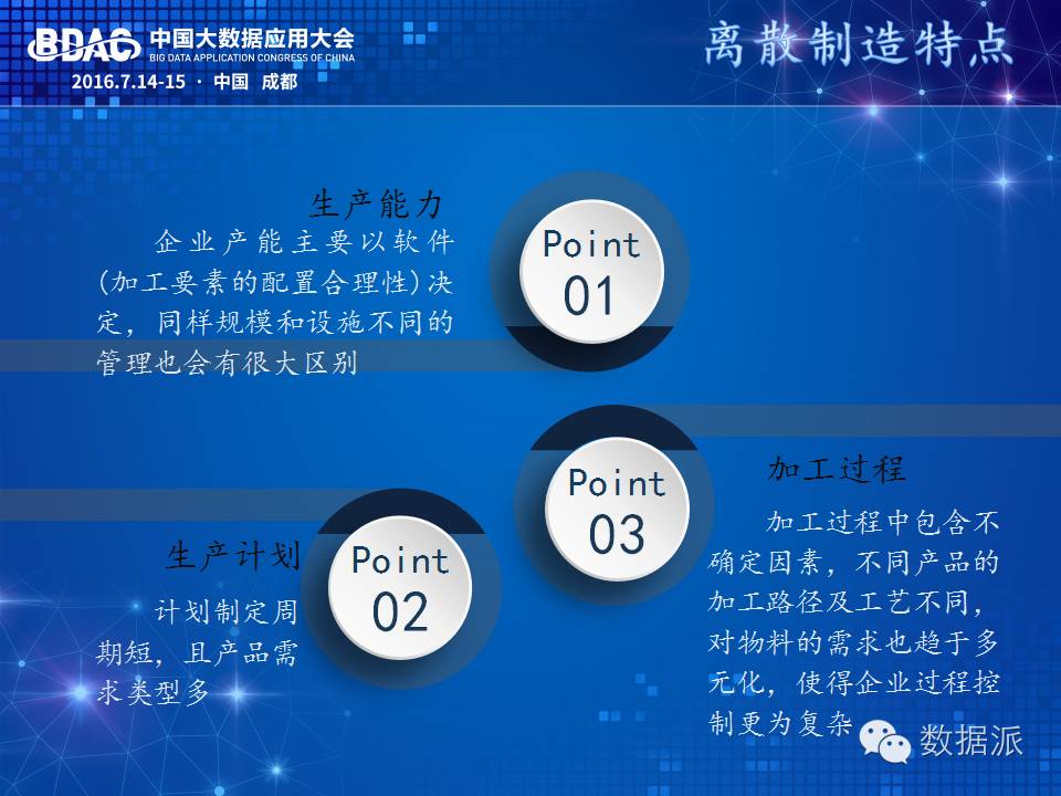 Intelligent Cost Control and Real-Time Scheduling in Large-Scale Manufacturing