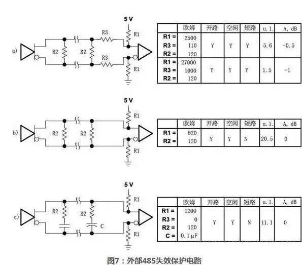 Complete Guide to RS-485 Interface Circuit Design
