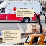 Tactical And Humanitarian Edge Networking Challenges