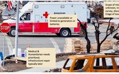 Tactical And Humanitarian Edge Networking Challenges