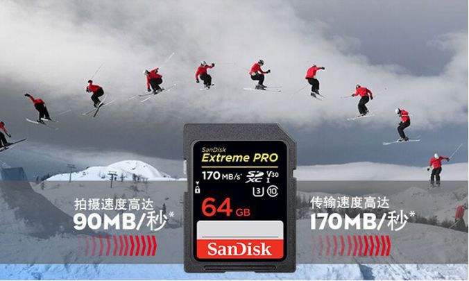 Exploring Fun Ways to Use SD and TF Cards