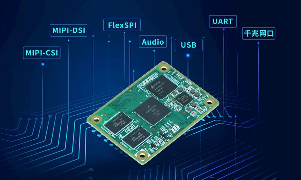 Heterogeneous Multicore Cortex-A53 + Cortex-M4 for Complex High-Speed Computing and Real-Time Control