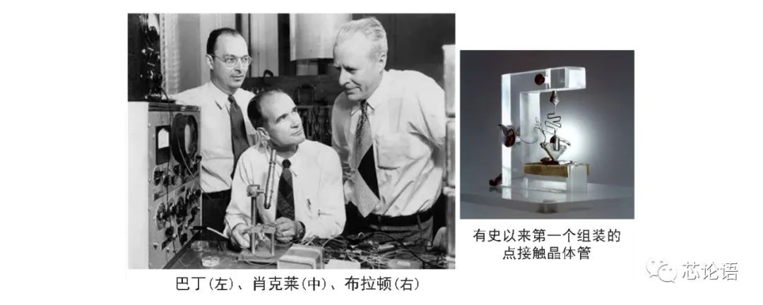 The Development History of Chip Technology Over 60 Years (Part 1)