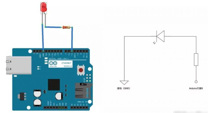 Arduino Example Tutorial: Practice Makes Perfect!