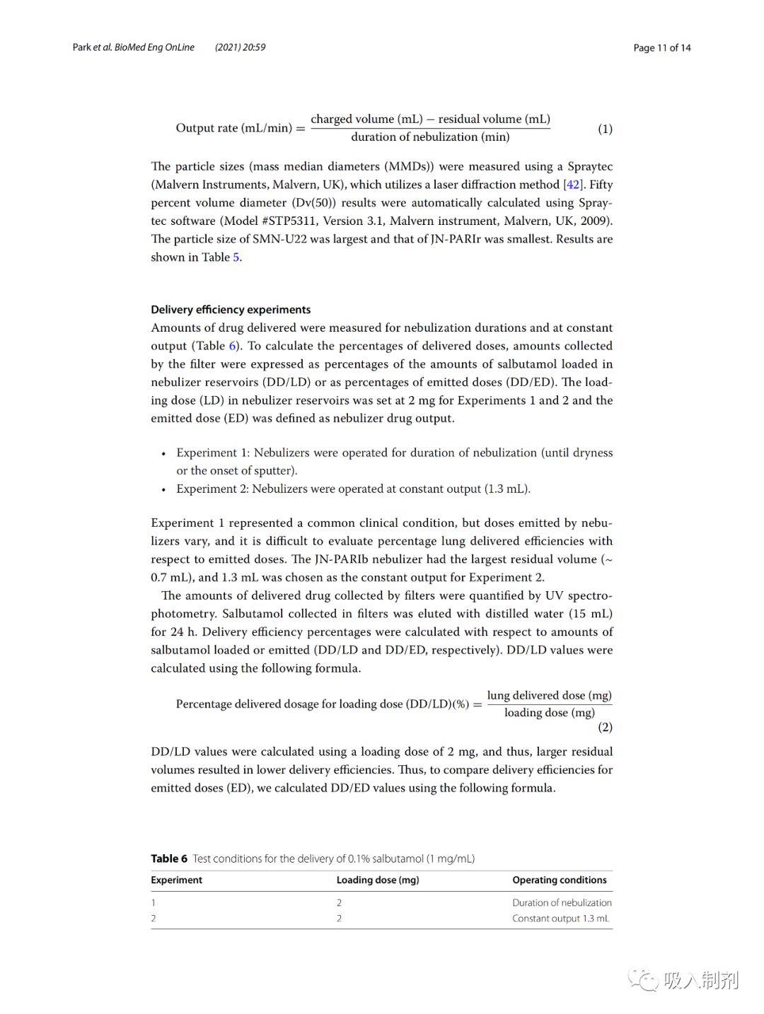 Quantitative Testing of Nebulizer Delivery Efficiency Under Different Breathing Patterns