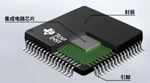 How Chips Are Made: From Ordinary Rock to Essential Technology