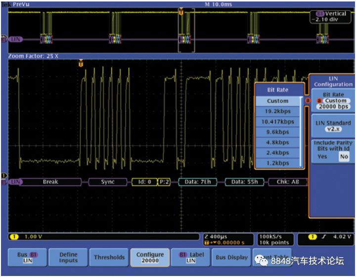 The Evolution of Automotive LIN Bus Technology