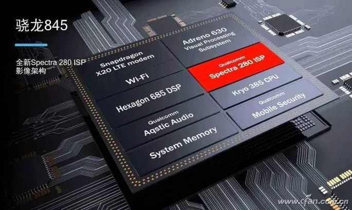 The Strongest Mid-Range SoC? In-Depth Look at Kirin 810 Mobile Platform