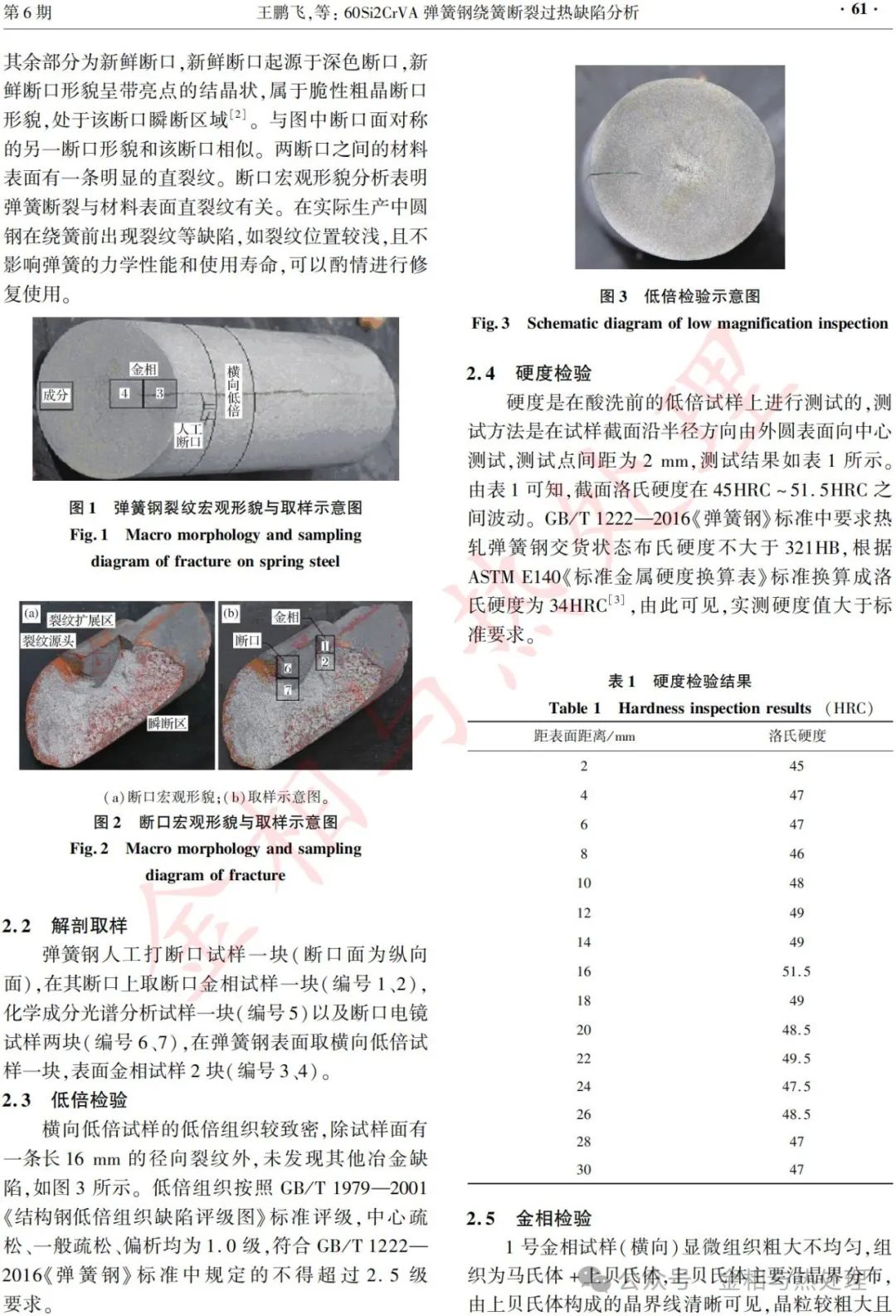 Analysis of Overheating Defects in 60Si2CrVA Spring Steel