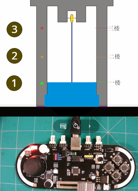 Chapter Two: Awesome! Control the Circuit Board with Code!