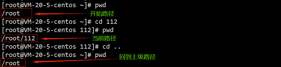 Comprehensive Guide to Linux File Management: Essential Knowledge and Practical Commands!