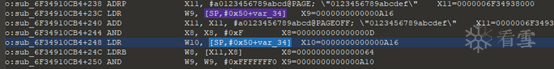 Analysis of Encryption Algorithms After Light Obfuscation with OLLVM