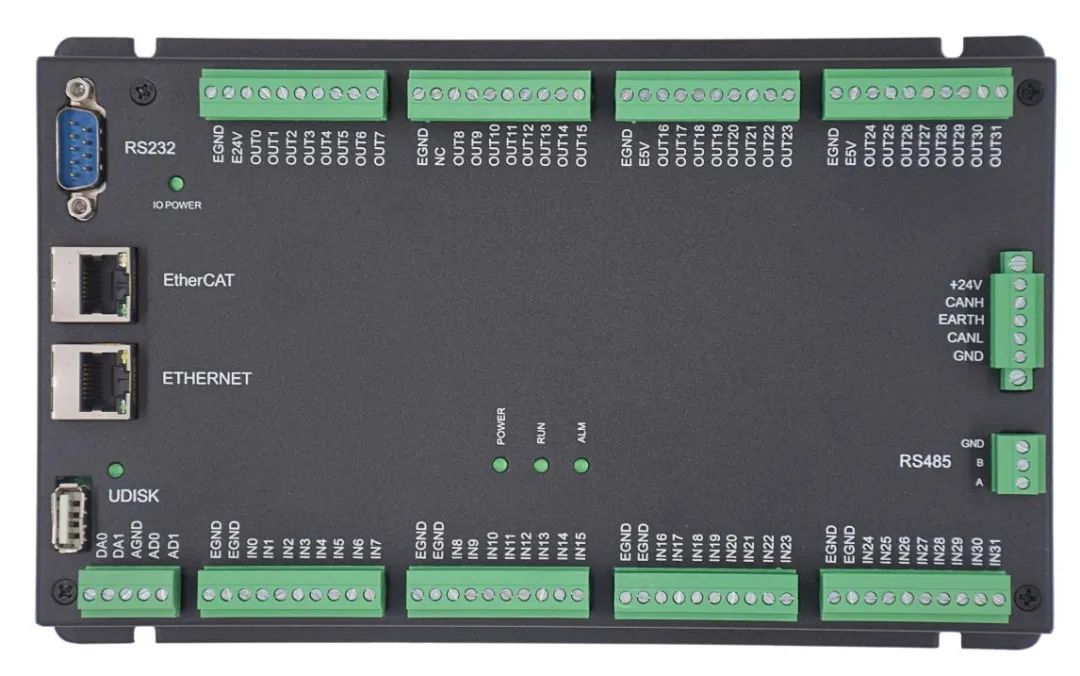 Using Oscilloscope with Cost-Effective EtherCAT Motion Controller