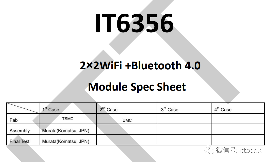Broadcom 2T2R WiFi Module Overview