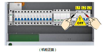 Management and Maintenance of Base Station Power Supply