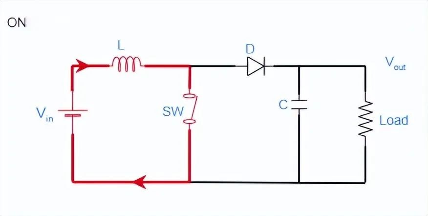 Understanding DC-DC Boost Converter Principles: Cases and Diagrams