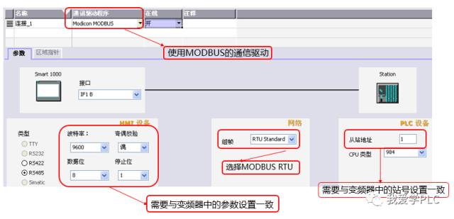 Knowledge Sharing on MODBUS Communication with Touch Screen and Inverter (Part 1)