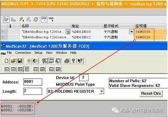 Overview of MODBUS TCP Communication with S7-1200 Integrated PN Interface