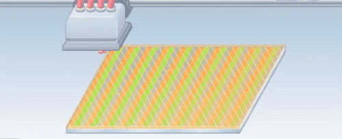 How Are LCD Screens Made?