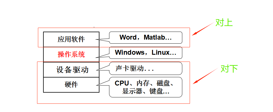 Comprehensive Guide to Linux File Management: Essential Knowledge and Practical Commands!