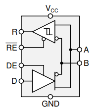 Understanding RS-485 Bus Simplified