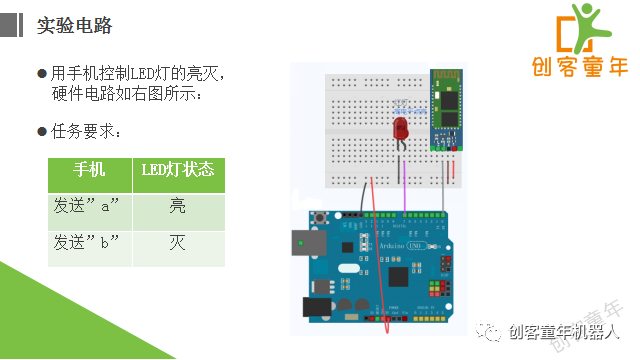 Learn Arduino With Kids: Season 5, Lesson 57 - Bluetooth Remote Control Car