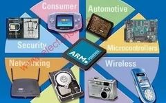 Embedded Systems in Electronic Engineering