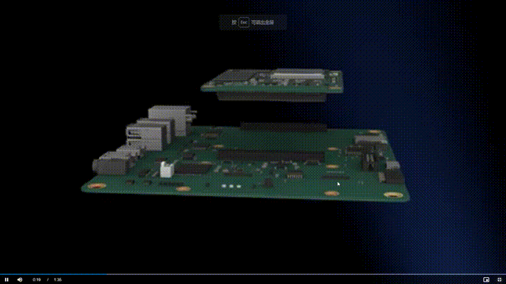 How Many Steps Are Needed to Recognize 22 Faces with FPGA?