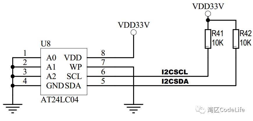 Basics of Bus - I2C Bus