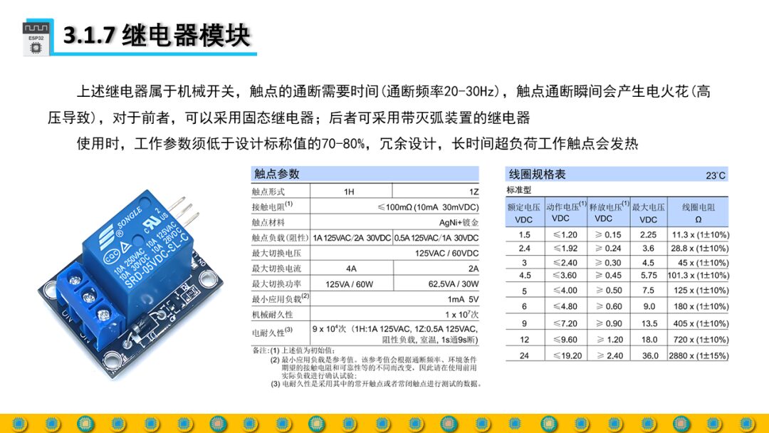 DIY Full Process Design Practice Based on ESP32 - Sensors & Actuators 7