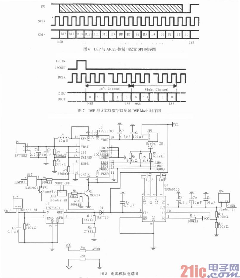 Design of Audio Decoding System Based on DSP Control