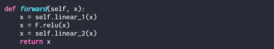 How to Write LoRA Code From Scratch: A Tutorial