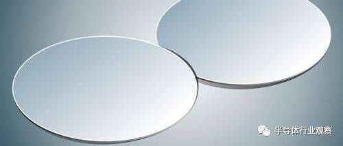 The Evolution of Semiconductor Materials