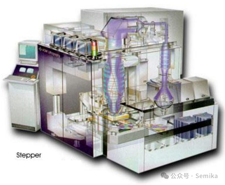 Detailed Overview of Chip Manufacturing Processes