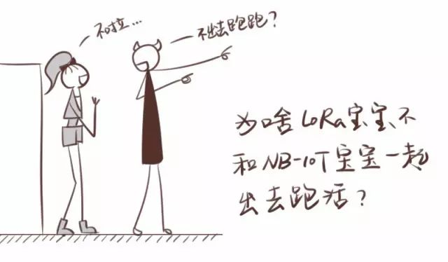 Understanding LoRa Through a Cartoon Explanation