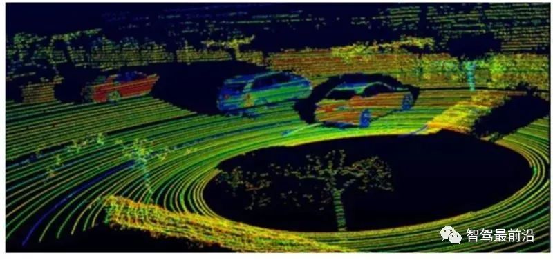 Understanding the Advantages and Applications of Various Sensors