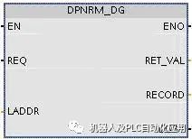 PROFIBUS Fault Diagnosis