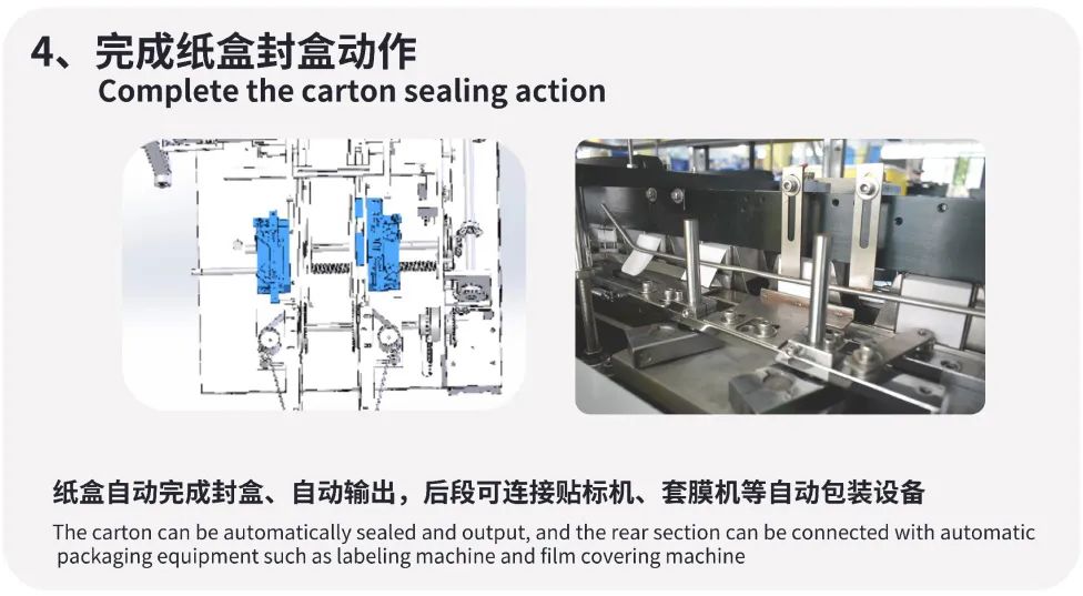 Automated Packaging Solutions for the Hardware Industry | Smart Box Packing Machine
